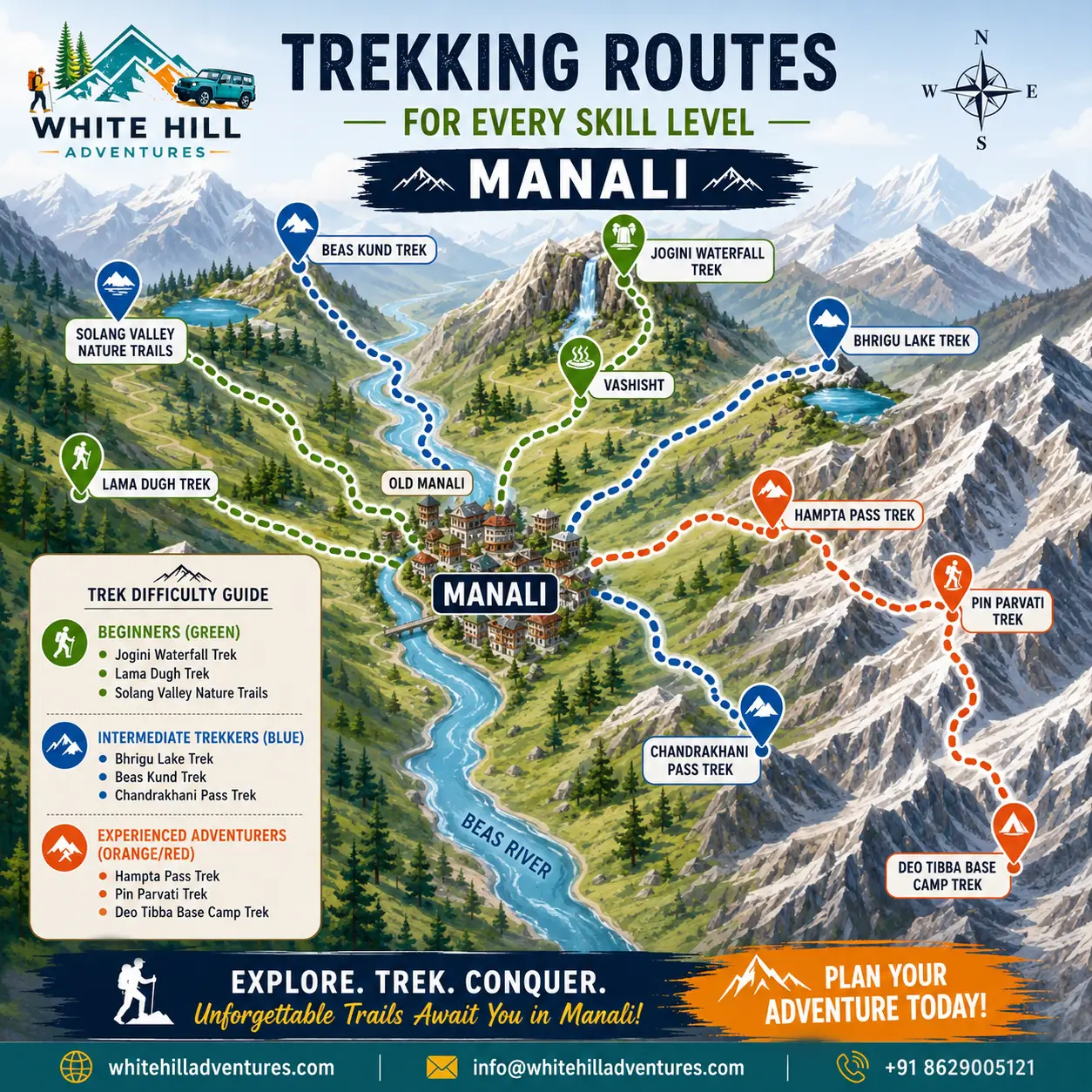 Tracking-routes-in-manali