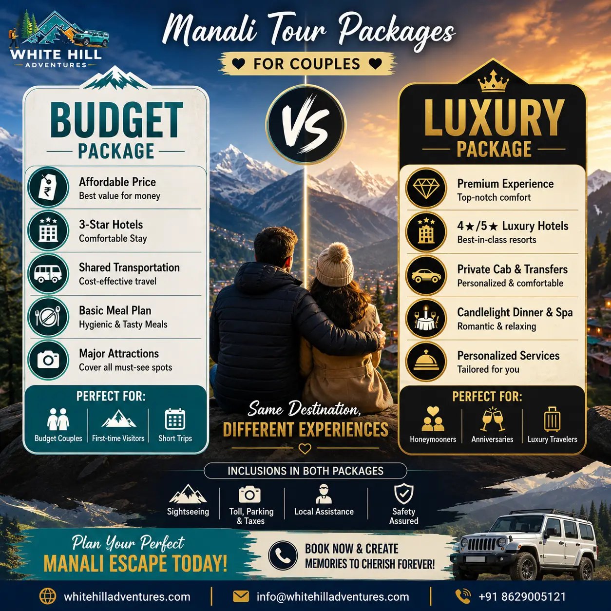 luxury-vs-budget-manali-package
